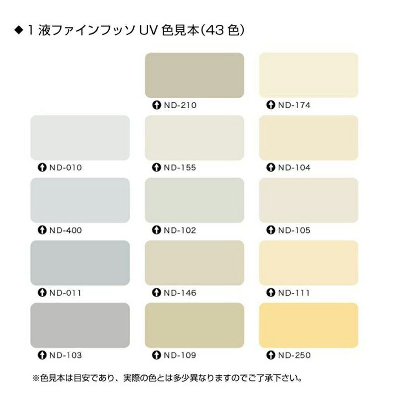 日本ペイント 1液ファインフッソUV 15kg 標準色 43色 弱溶剤形1 日本ペイント 1液ファインフッソUV 15kg 標準色 43色 弱溶剤形1