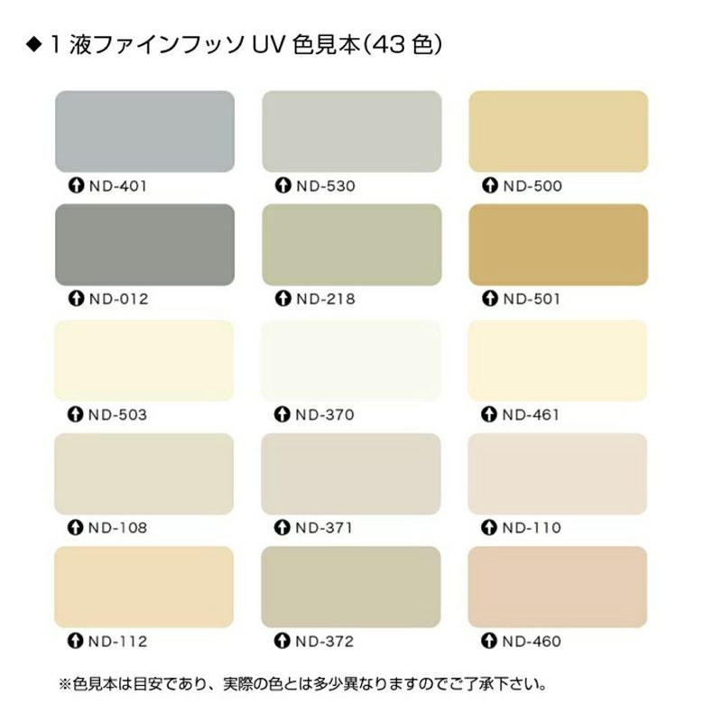日本ペイント 1液ファインフッソUV 15kg 標準色 43色 弱溶剤形1液