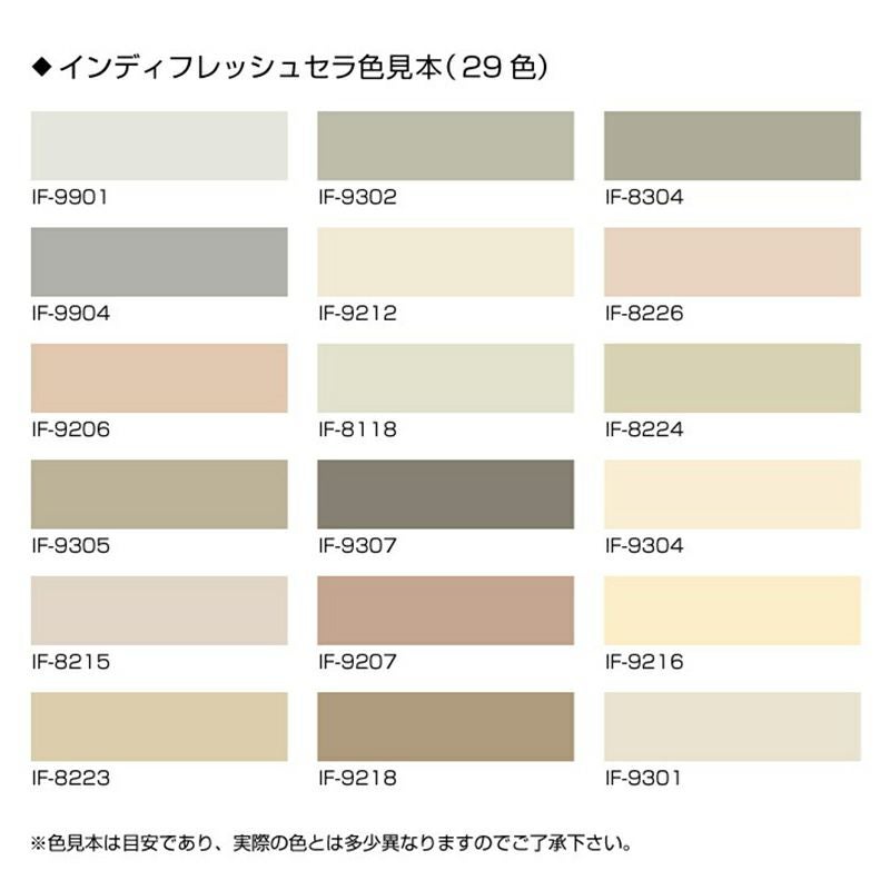 日本ペイント インディフレッシュセラ 標準色 20kg 砂壁改修用シリコン